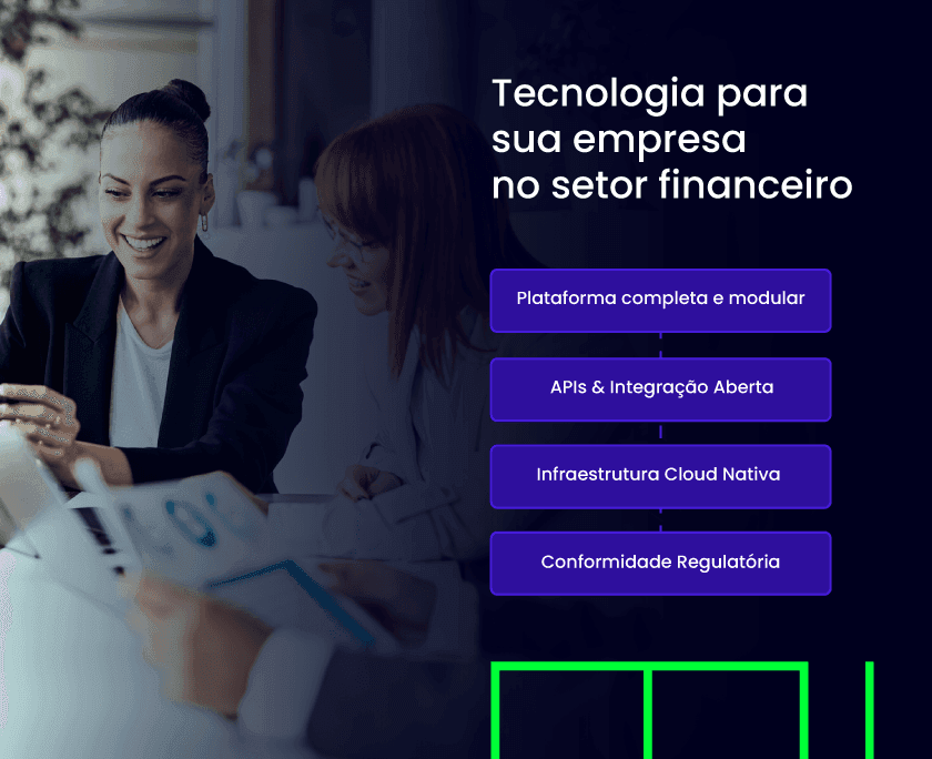 Foto de duas mulheres e um homem em um ambiente corporativo, analisando documentos. Texto na imagem: Tecnologia para sua empresa no setor financeiro: Plataforma completa e modular; APIs & Integração Aberta; Infraestrutura Cloud Nativa; Conformidade Regula