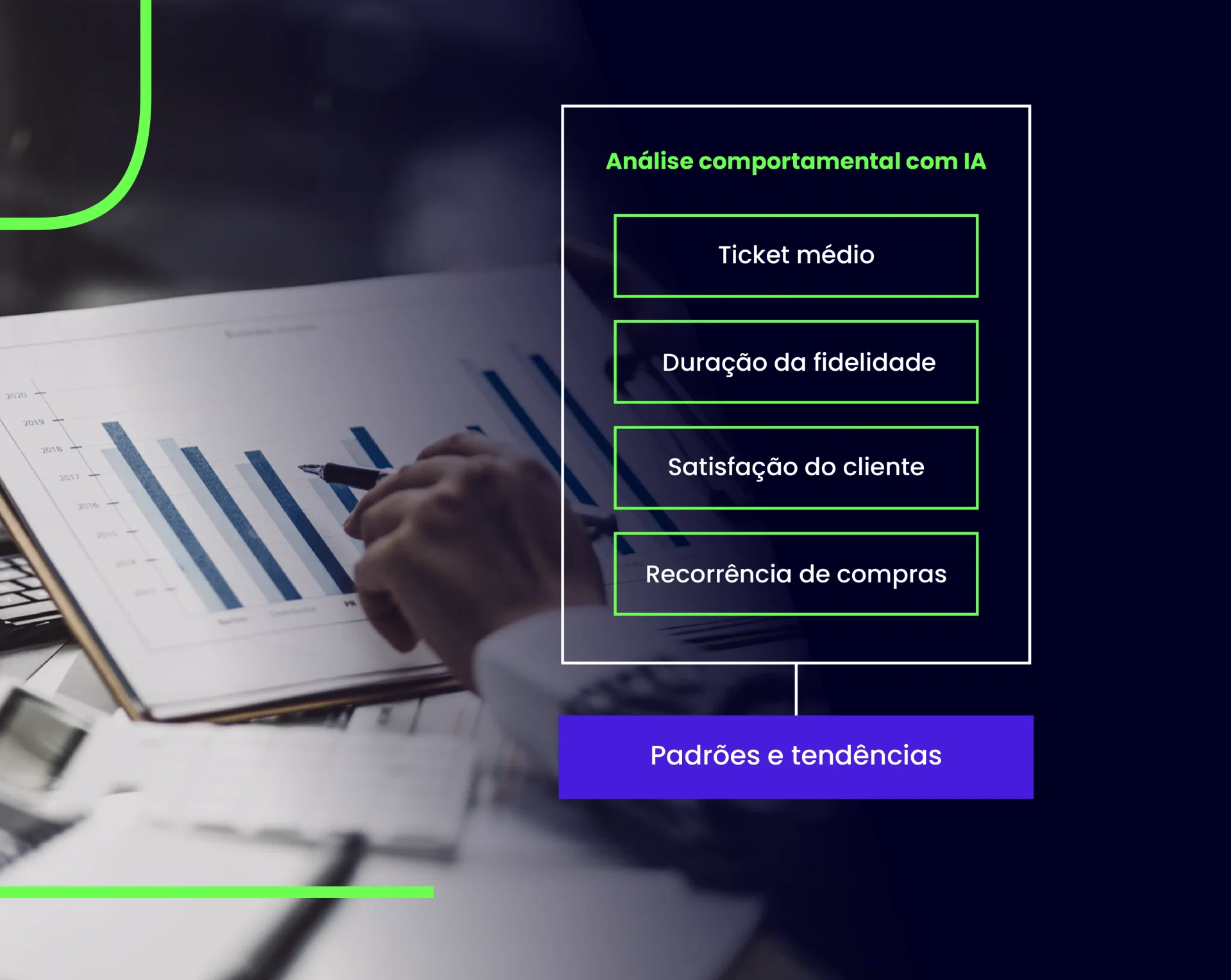 Foto de uma pessoa analisando gráficos impressos com texto aplicado na tela: Análise comportamental com IA: ticket médio, duração da fidelidade, satisfação do cliente e recorrência de compras - Padrões e tendências