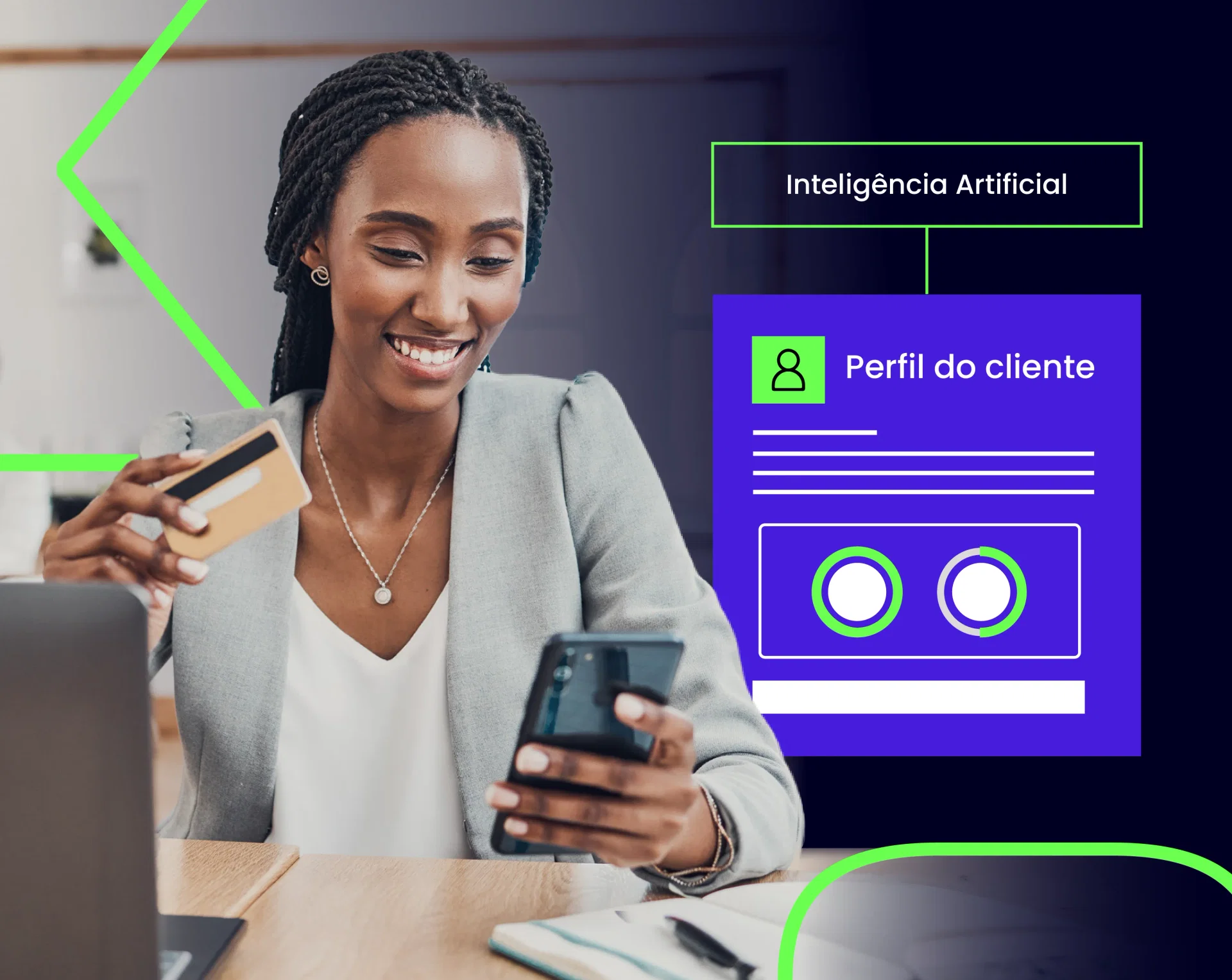 Mulher sorridente segurando um cartão de crédito e utilizando um smartphone, representando o uso de Inteligência Artificial para criar perfis de clientes. Ao lado, ilustração de um painel com informações de perfil do cliente. Fundo com elementos gráficos 