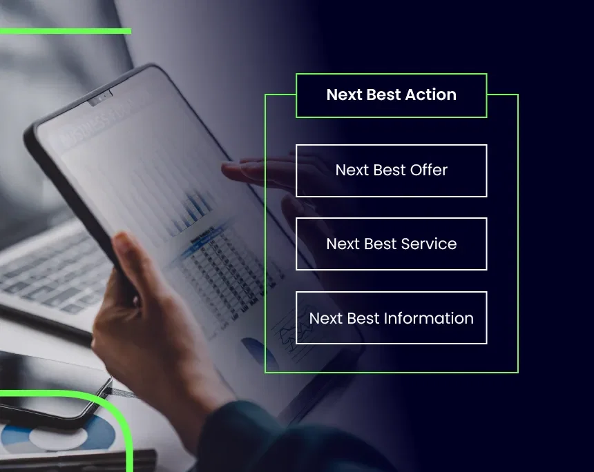 Foto de uma pessoa segurando um tablet com dados e gráficos e a representação de "Next Best Action" em um quadro e dentro de como "Next Best Offer", "Next Best Service" e "Next Best Information"