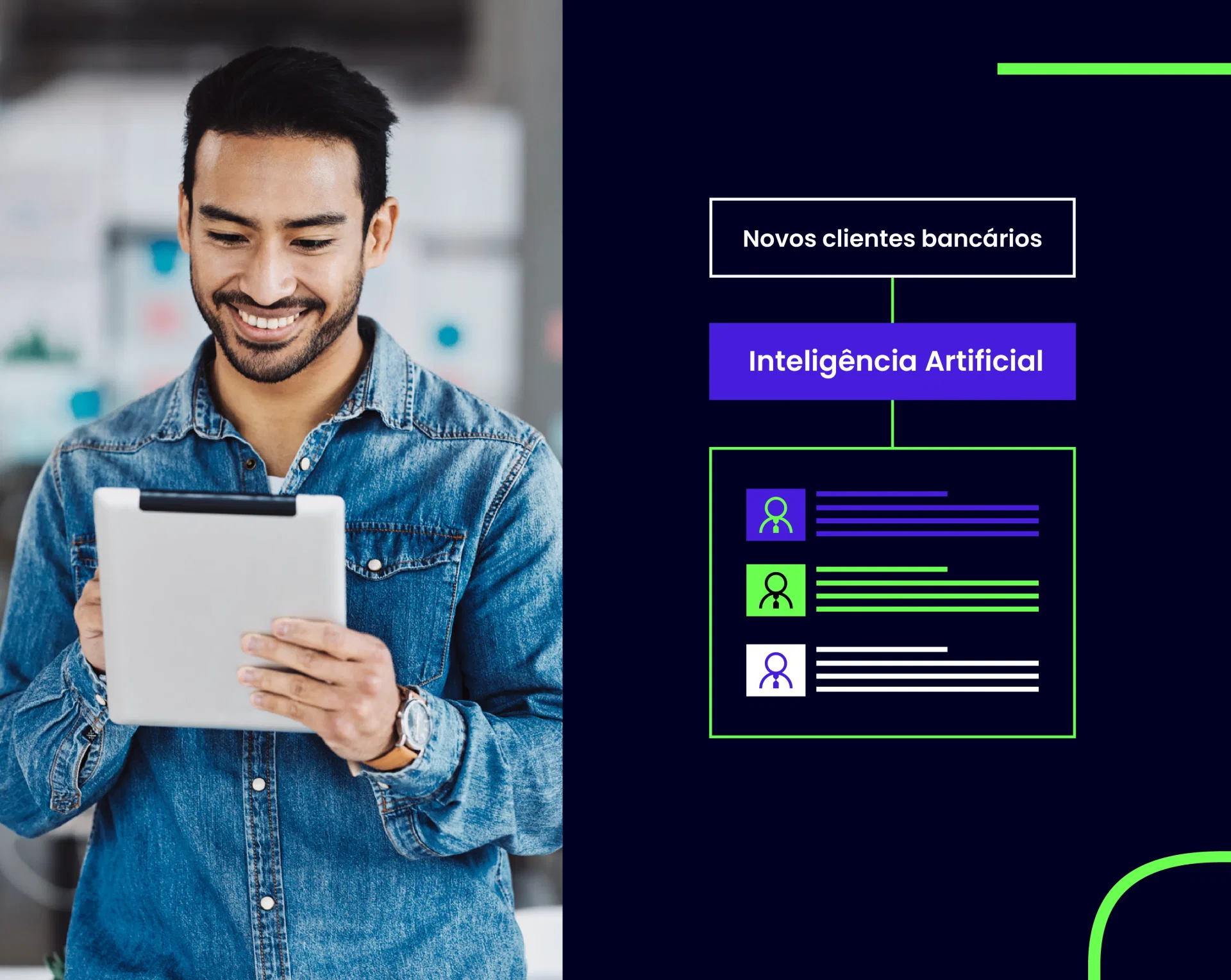 Foto de um rapaz mexendo em um tabet com um texto acima: Novos clientes bancários - Inteligência artificial