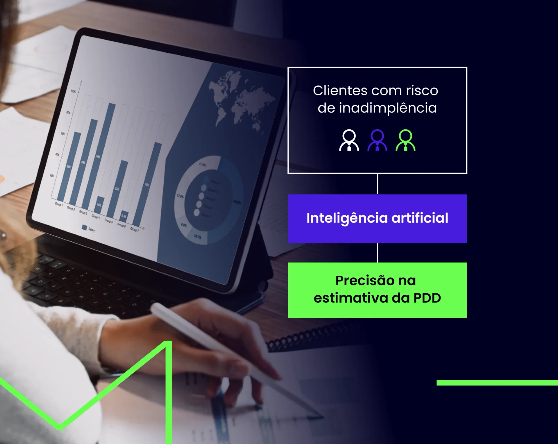 Pessoa analisando gráficos em tablet enquanto fluxograma mostra como a inteligência artificial identifica clientes com risco de inadimplência e melhora a precisão da estimativa da PDD.