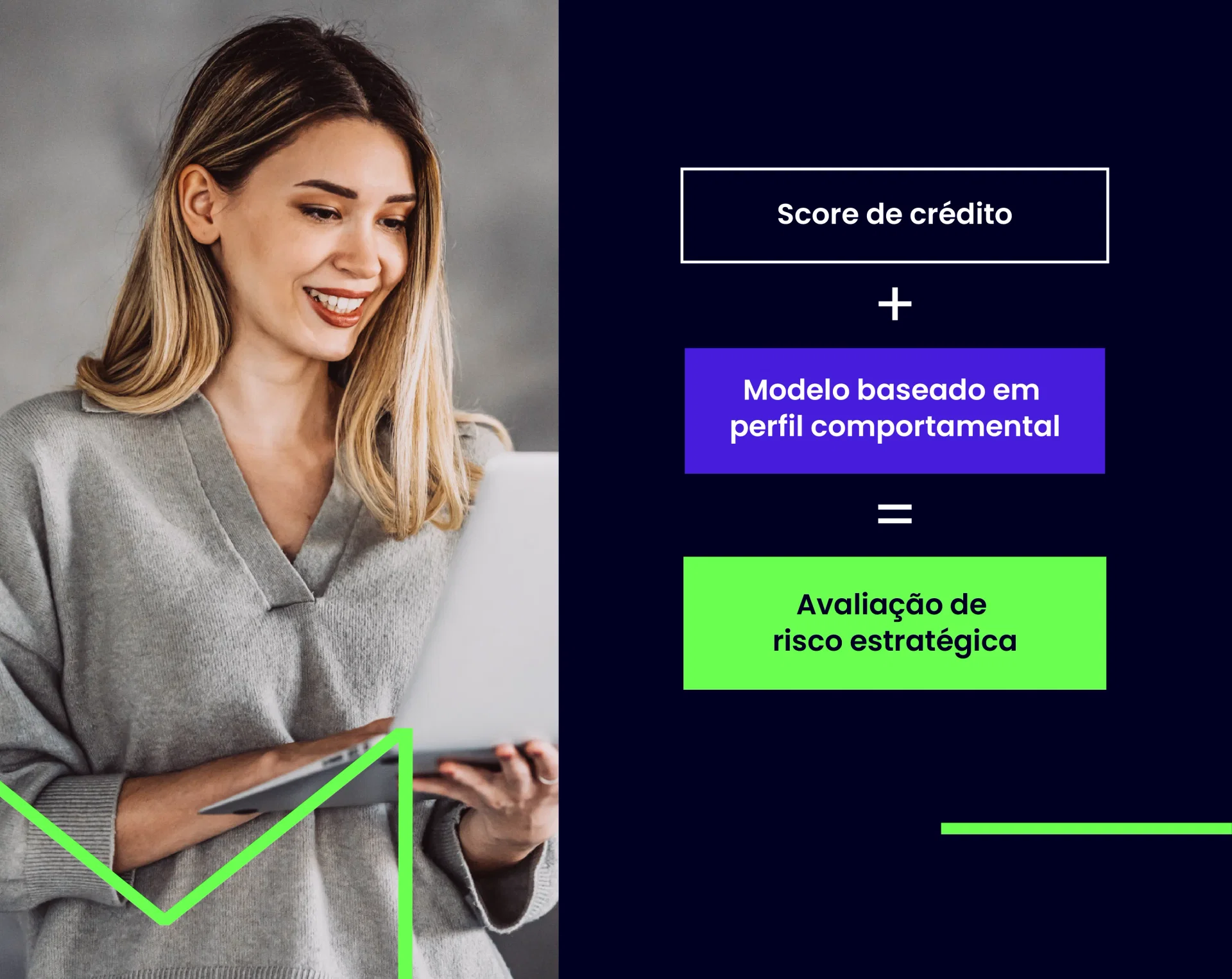 Mulher sorri enquanto usa notebook, ao lado de fluxograma que relaciona score de crédito e perfil comportamental para gerar uma avaliação de risco estratégica.
