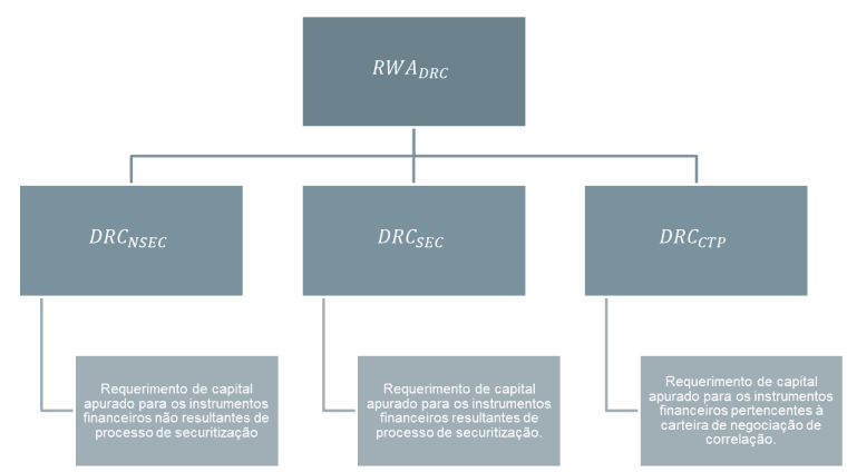 Image without alt