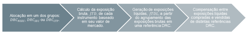 Image without alt