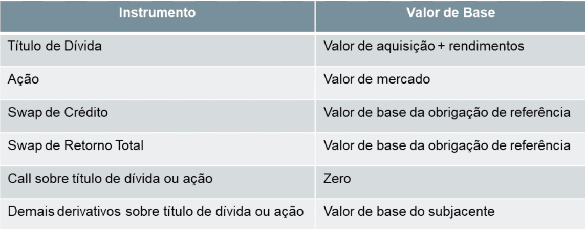 Image without alt