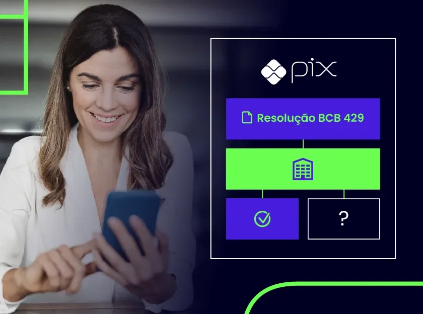 Mulher sorridente usando celular, ao lado gráfico ilustrando a Resolução BCB 429 e ícones relacionados a transações e aprovação.