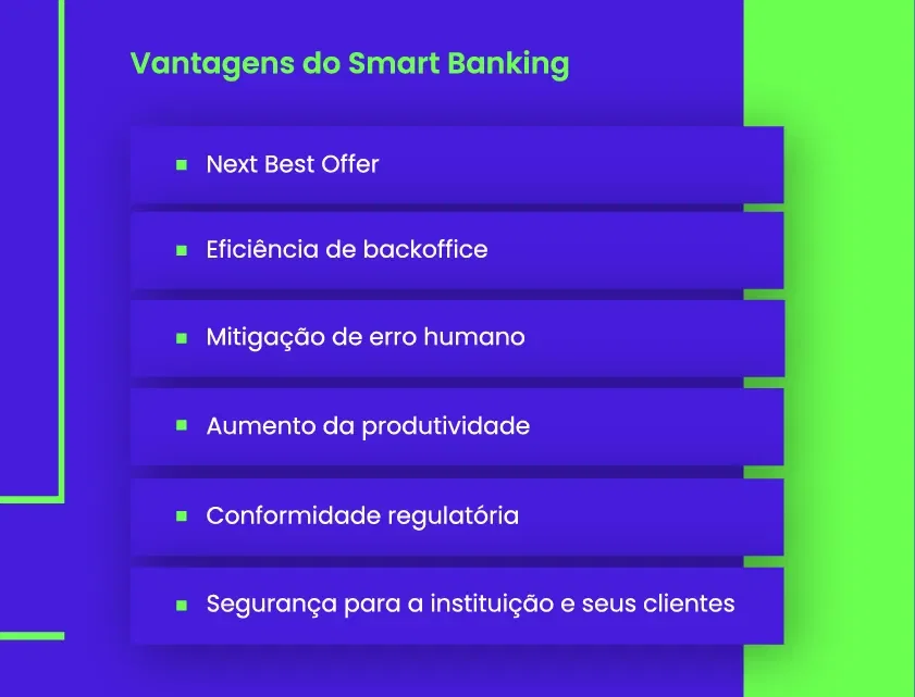 Vantagens do Smart Banking: - Mitigação de erro humano - Conformidade regulatória - Segurança para a instituição e seus clientes - Aumento da produtividade - Eficiência de backoffice - Next Best Offer