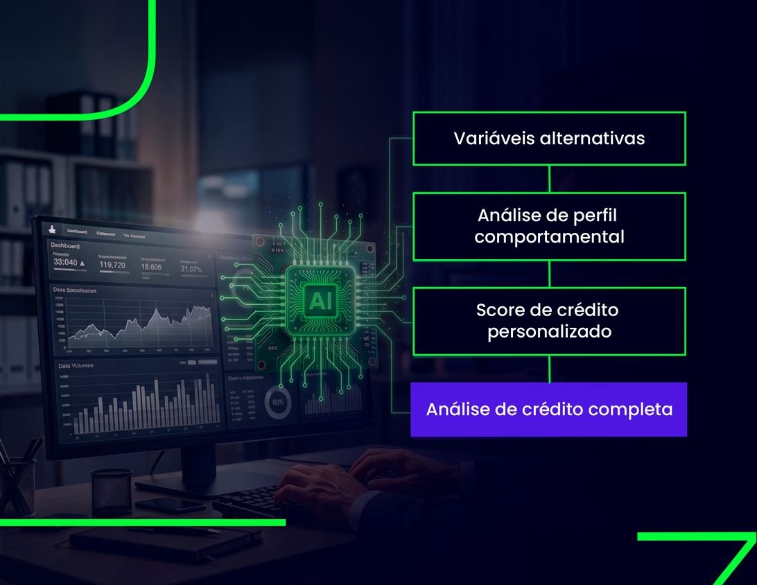 Card informativo com fundo escuro. À esquerda, as mãos de uma pessoa digitam em um computador que exibe gráficos financeiros detalhados. Sobre a tela, há a ilustração de um chip de circuito integrado verde com a inscrição 'AI' centralizada. À direita, um 