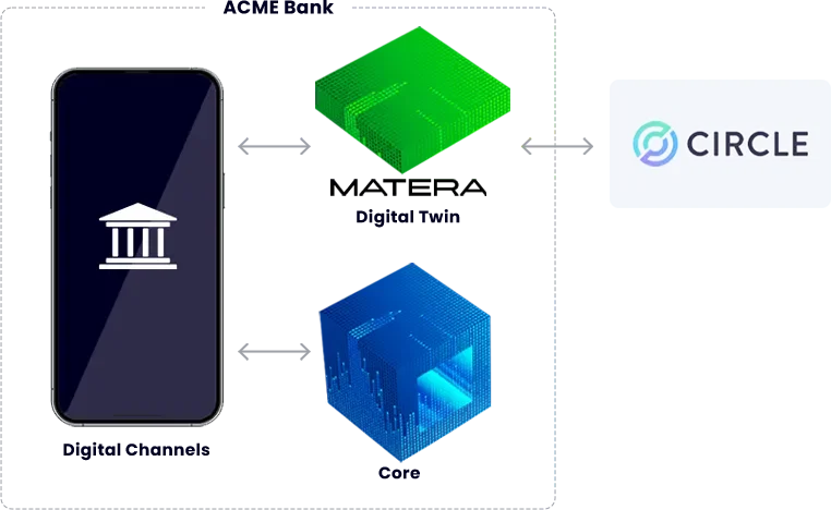 Image without alt