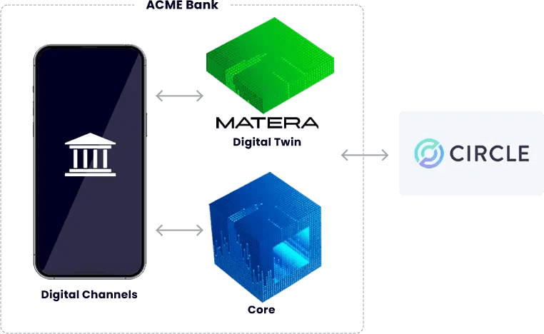 Image without alt