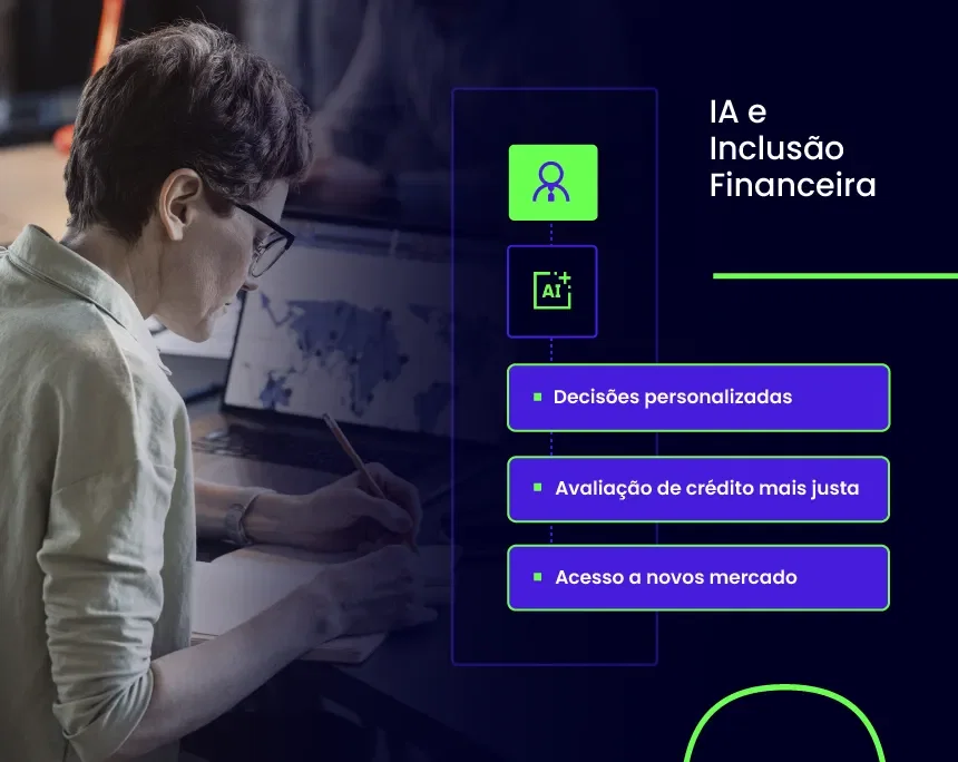Uma pessoa sentada a uma mesa, olhando para a tela de um laptop, com um caderno aberto na frente. À direita, um gráfico intitulado 'IA e Inclusão Financeira', mostrando como a inteligência artificial pode levar a avaliações de crédito mais justas e acesso