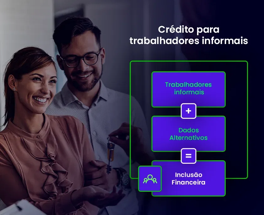 Casal sorrindo recebendo chaves. Diagrama sobreposto que mostra: Trabalhadores informais + Dados Alternativos = Inclusão Financeira. O título é "Crédito para trabalhadores informais".